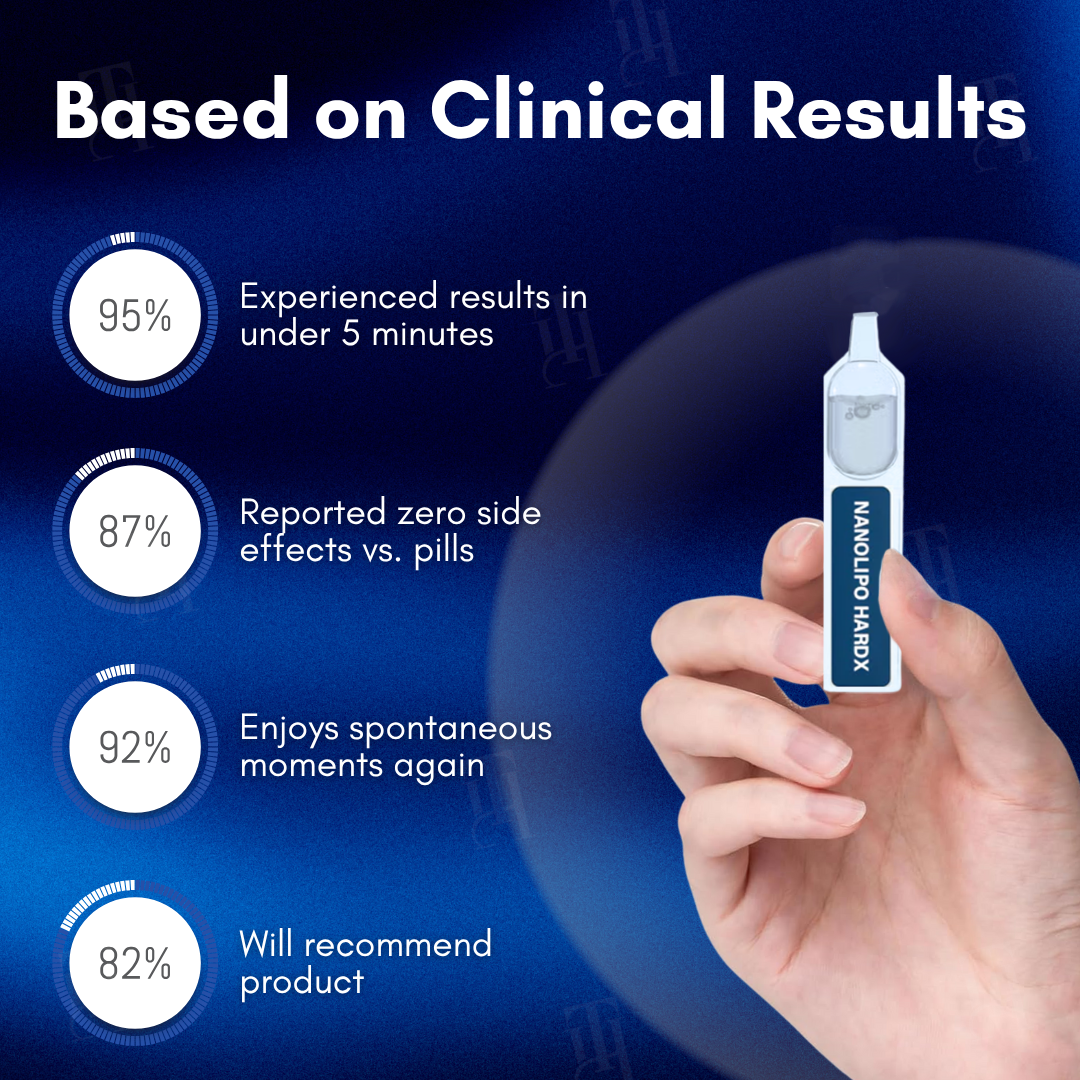Cvreoz® Nanolipo HardX Vitalität Ampullen