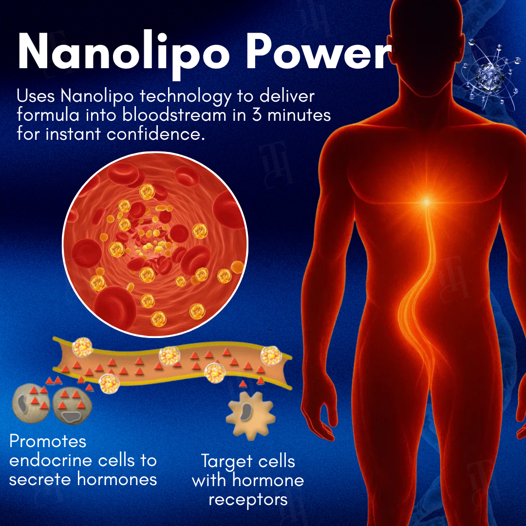 Cvreoz® Nanolipo HardX Vitalität Ampullen
